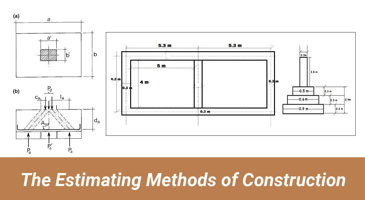 The Estimating Methods of Construction

