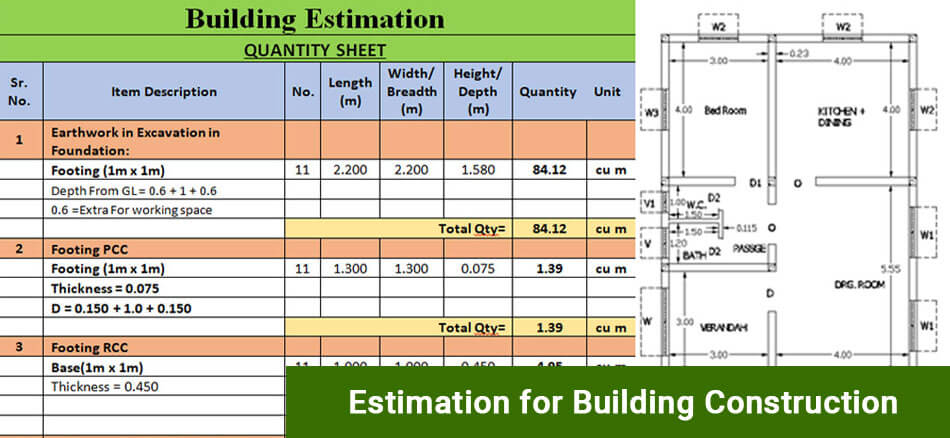 Estimation for Building Construction