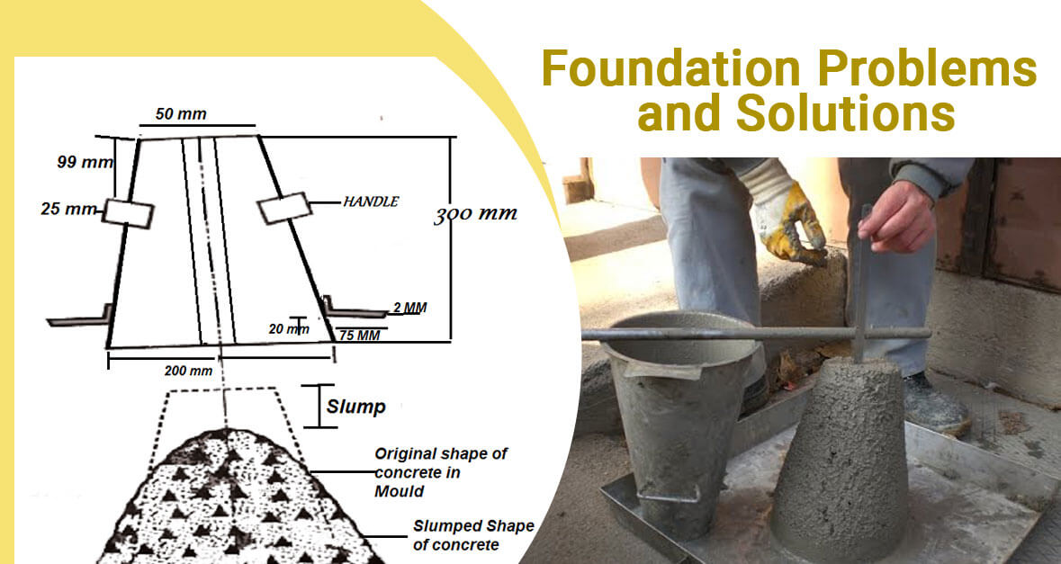 How to Conduct Slump Test for Fresh Concrete