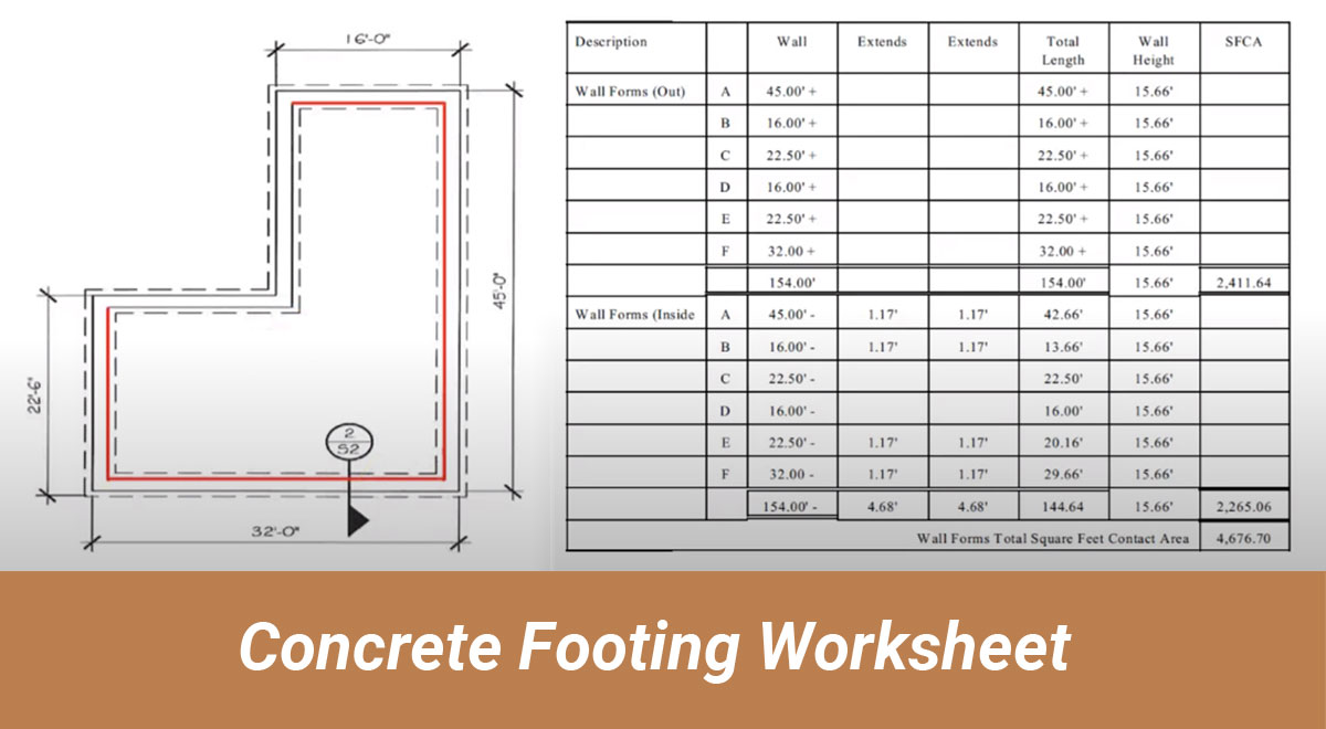 Concrete Footing Worksheet