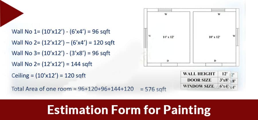Estimation Form for Painting