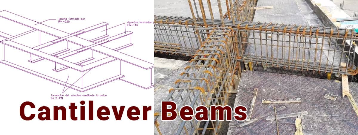 Brief Note on Catilever Beams