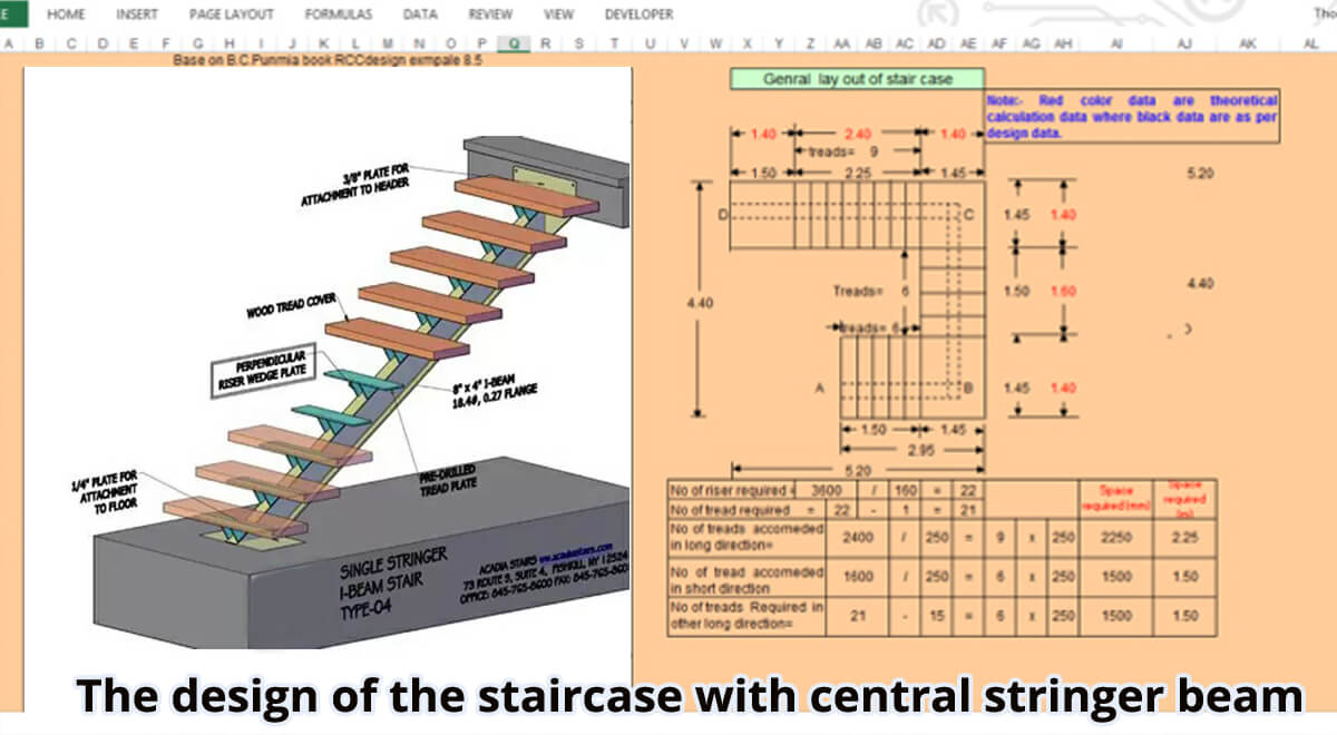 The design of the staircase with central stringer beam The design of the staircase with central stringer beam