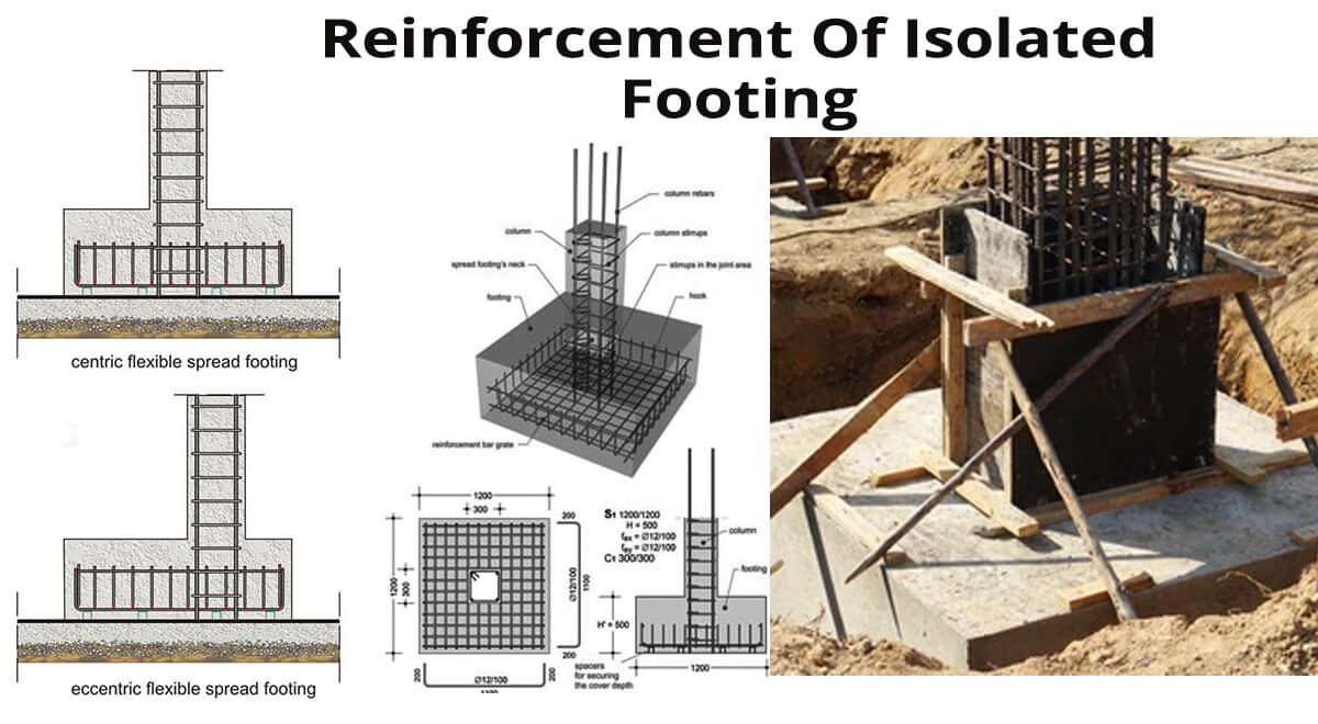 Reinforcement Of Isolated Footing Reinforcement Of Isolated Footing