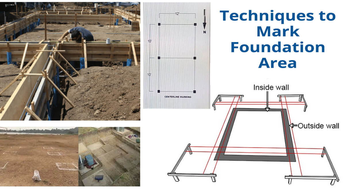 Techniques to Mark Foundation Area Techniques to Mark Foundation Area